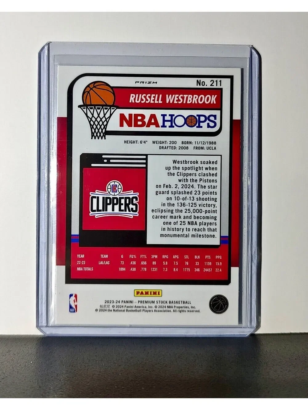 Russell Westbrook 2023-24 Panini Premium NBA Hoops #211 Pulsar Prizm Clippers